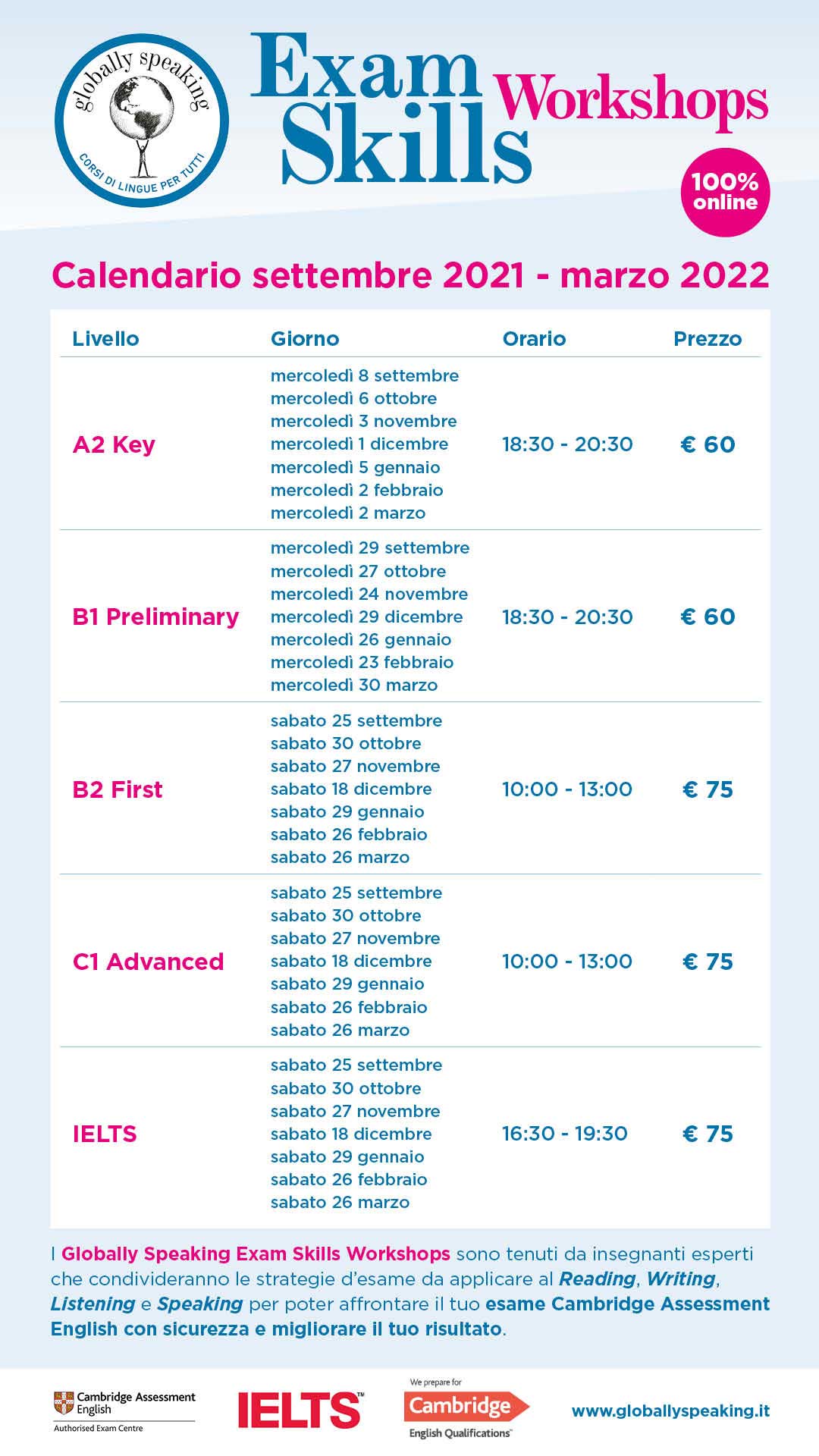 Exam-Skills-Workshop-GS-cal-set2021_mar2022